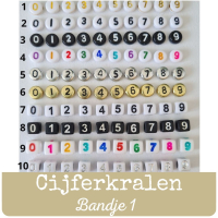 Telefoonnummerarmbandje Zelf Samenstellen